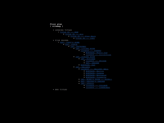 sitemap screenshot