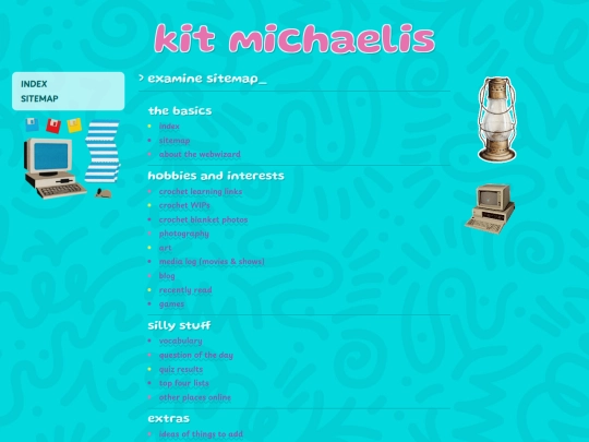 sitemap screenshot