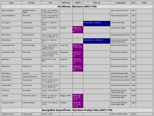 AWE Games Stock Music Guide — Styled Static screenshot