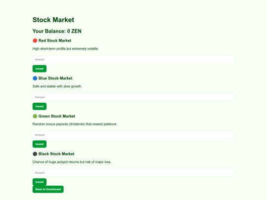 t13/investment screenshot