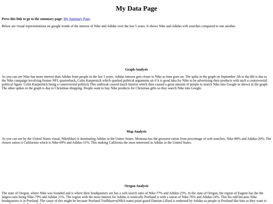 data screenshot
