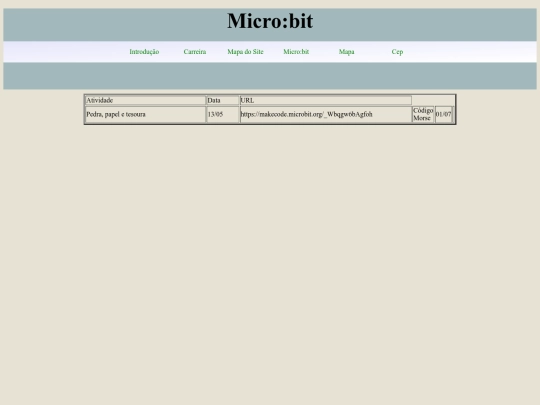 microbit screenshot