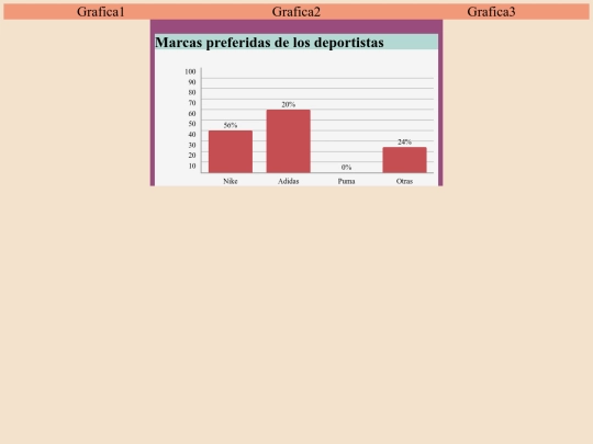 Evaluación Parcial 2/Grafica1 screenshot