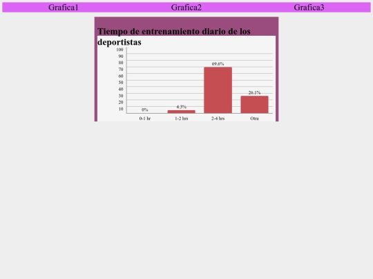 GRÁFICAS/Grafica2 screenshot