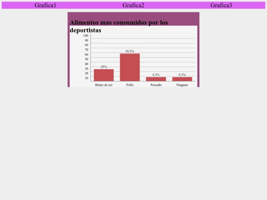GRÁFICAS/Grafica3 screenshot