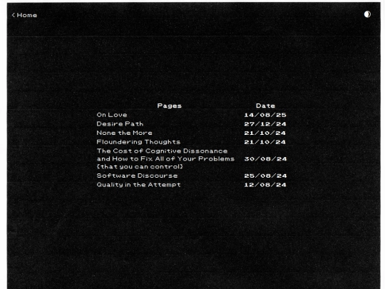 blogs screenshot