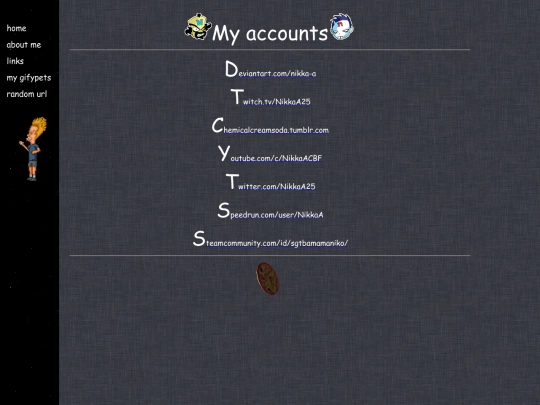 links screenshot