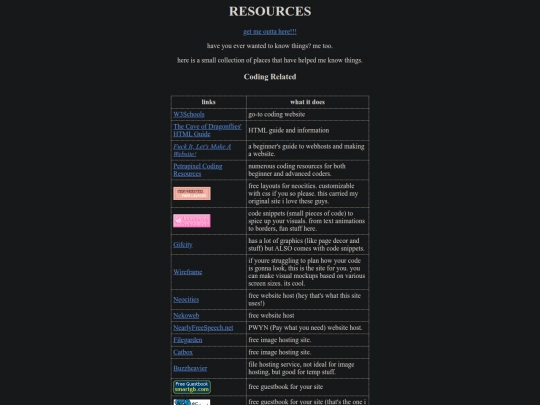 resources screenshot