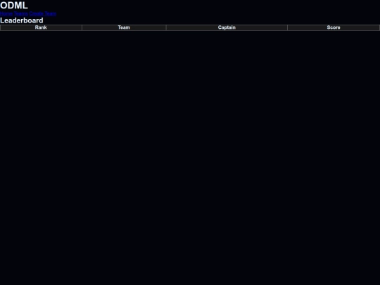 leaderboard screenshot