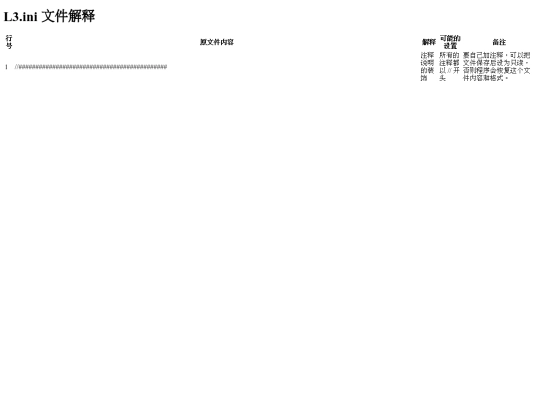 Hawk/game_f22/l3.ini screenshot