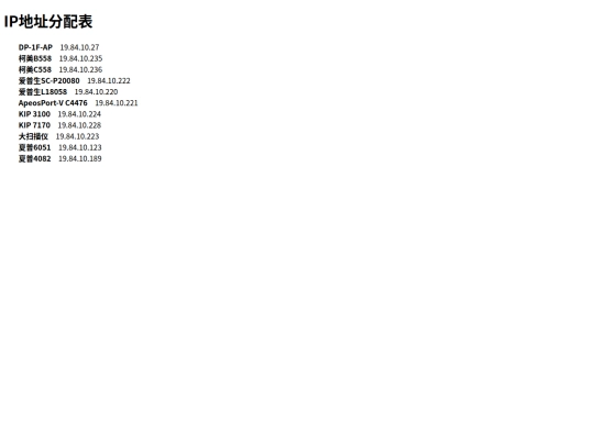 dptw/ip_list screenshot