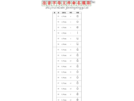 hanzizhuyin/filenamerules screenshot