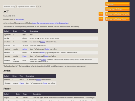ragnarok-online-formats/act screenshot