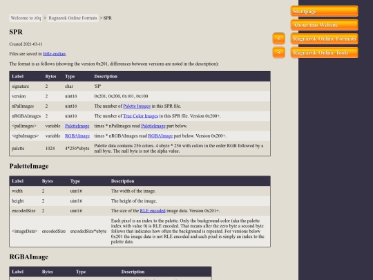 ragnarok-online-formats/spr screenshot