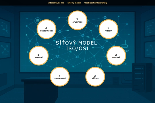 vrstvy_site screenshot
