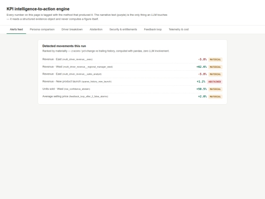 kpi_engine_dashboard screenshot