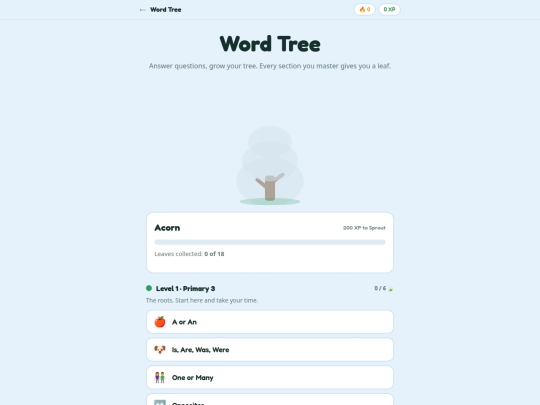 word-tree screenshot