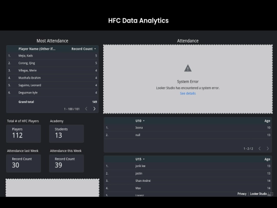 DataAnalytics screenshot