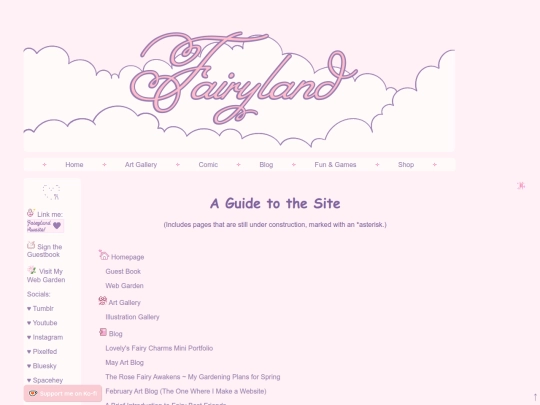 sitemap screenshot