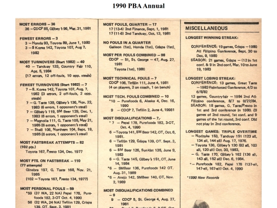 pba/season/1990/pbaannual/pbarecords199016 screenshot