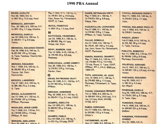 pba/season/1990/pbaannual/pbarecords199022 screenshot