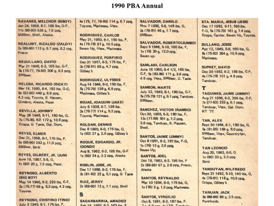 pba/season/1990/pbaannual/pbarecords199023 screenshot