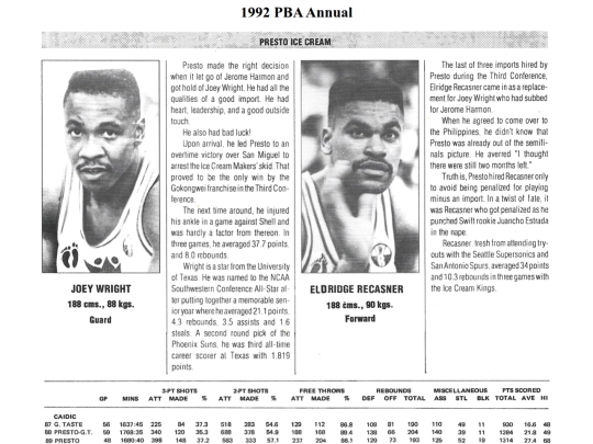 pba/season/1992/pbaannual/pbaannual1992074 screenshot