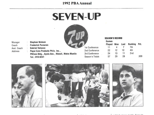 pba/season/1992/pbaannual/pbaannual1992098 screenshot
