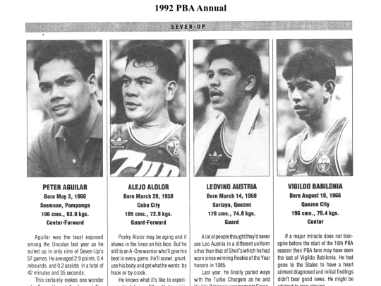 pba/season/1992/pbaannual/pbaannual1992100 screenshot
