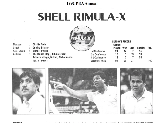 pba/season/1992/pbaannual/pbaannual1992108 screenshot