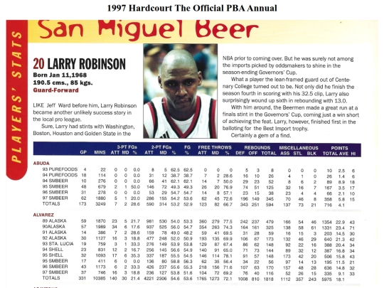 pba/season/1997/pbaannual/pbaannual1997145 screenshot