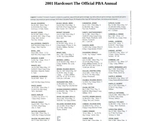 pba/season/2001/pbaannual/pbaannual2001177 screenshot