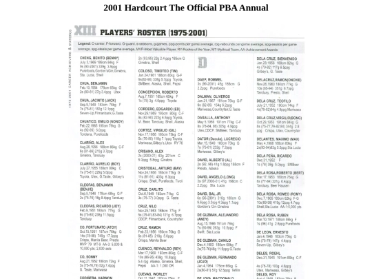 pba/season/2001/pbaannual/pbaannual2001178 screenshot