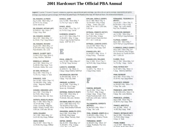 pba/season/2001/pbaannual/pbaannual2001179 screenshot
