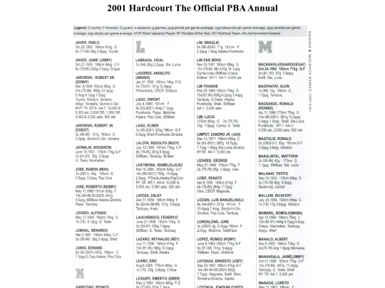 pba/season/2001/pbaannual/pbaannual2001181 screenshot