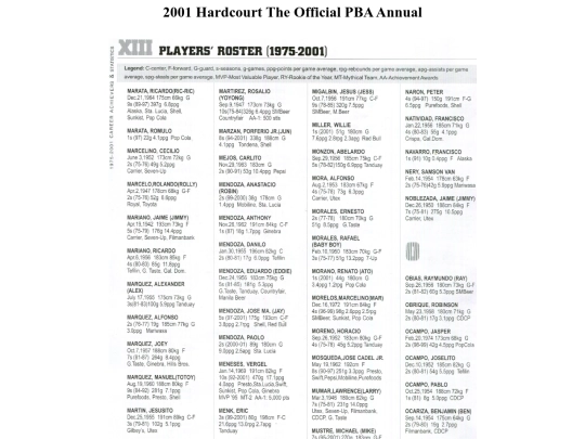 pba/season/2001/pbaannual/pbaannual2001182 screenshot