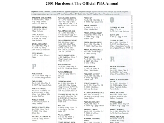 pba/season/2001/pbaannual/pbaannual2001183 screenshot