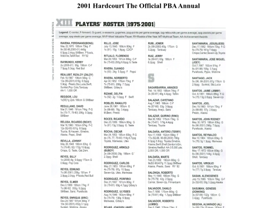 pba/season/2001/pbaannual/pbaannual2001184 screenshot