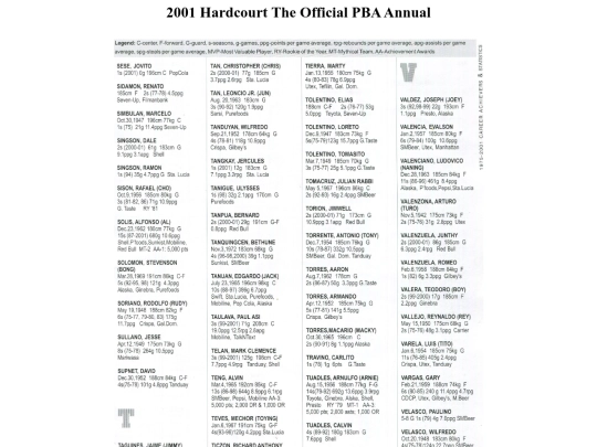 pba/season/2001/pbaannual/pbaannual2001185 screenshot