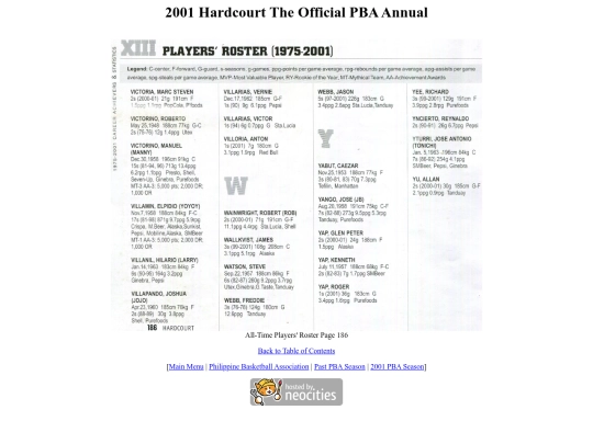 pba/season/2001/pbaannual/pbaannual2001186 screenshot