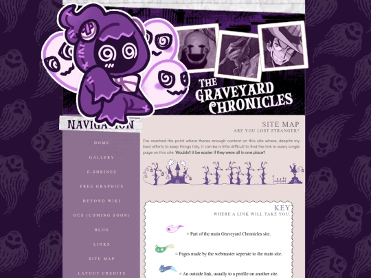 Sitemap/Sitemap screenshot