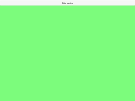 JavaScript/bootstrap4 screenshot