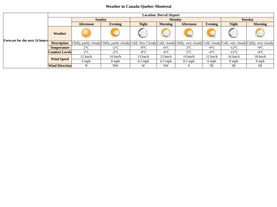 lab-08/index-2 screenshot