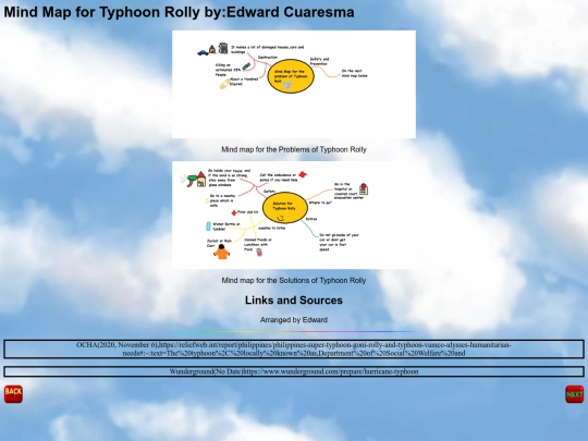 MindMap screenshot