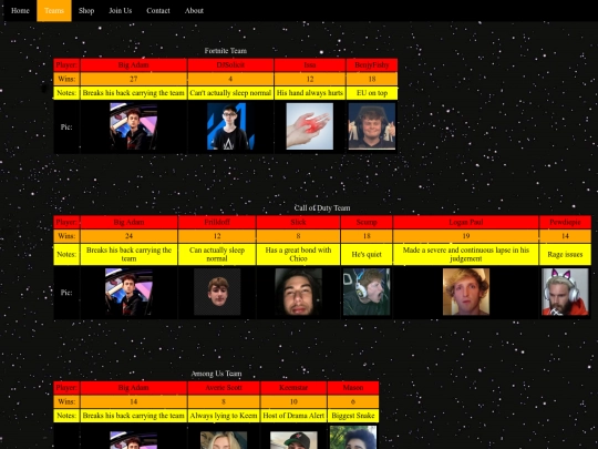 esport/teams screenshot
