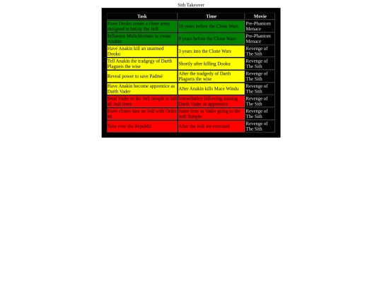 schedule screenshot