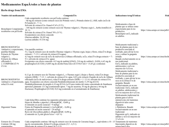 cima screenshot