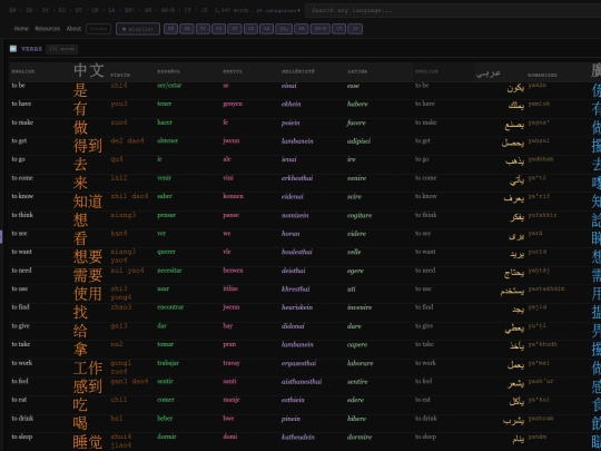 sidepage/translations screenshot