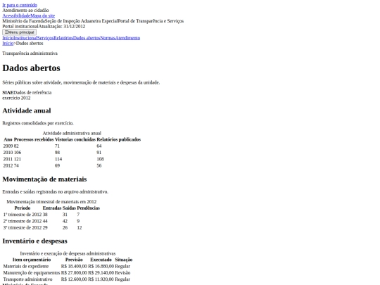dados-abertos screenshot