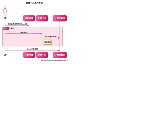 s001 screenshot